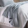 Lili Alessandra Lili Alessandra Milo Unquilted Throw-Aquamarine New