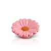 Nora Fleming Nora Fleming "Flower Power" Gerber Daisy Mini Online