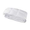 Yves Delorme Yves Delorme Caribbean Light Comforter-King Online