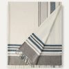 Avoca Handweavers Avoca Artic Throw Cashmere Blend Best