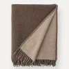 Avoca Handweavers Avoca Stella Check Cashmere Blend Throw Online